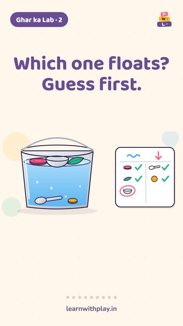 Which one floats? Guess first.