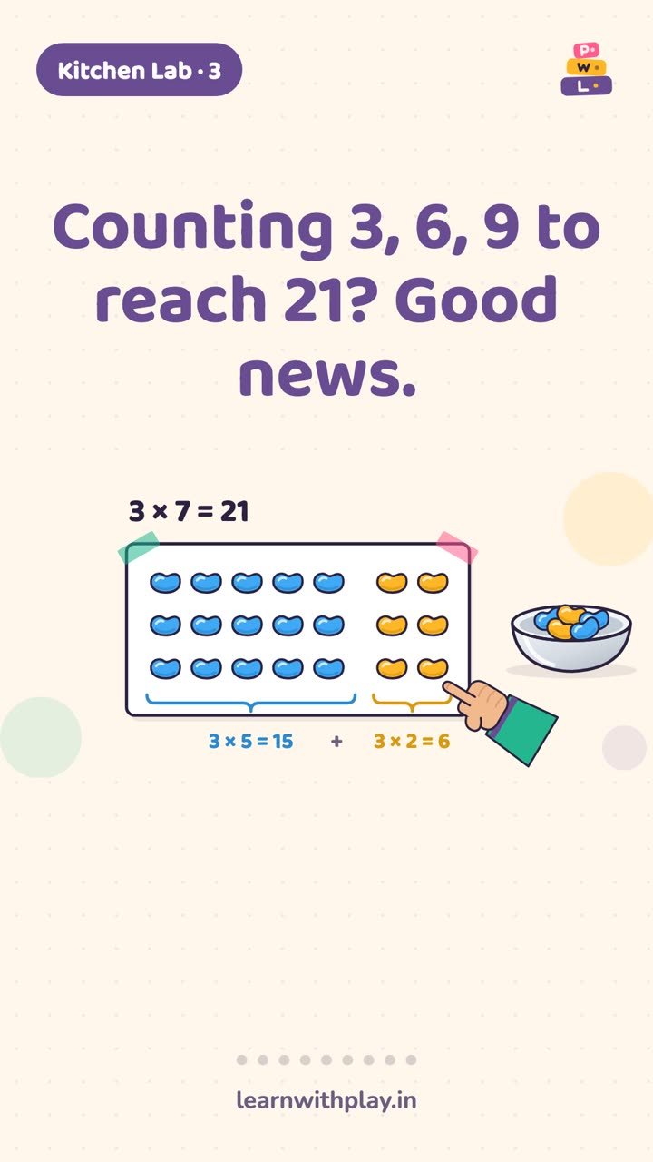 Counting 3, 6, 9 to reach 21? Good news.